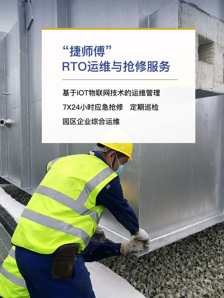 睿筑環境